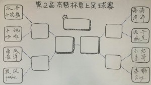 blog_桌上足球